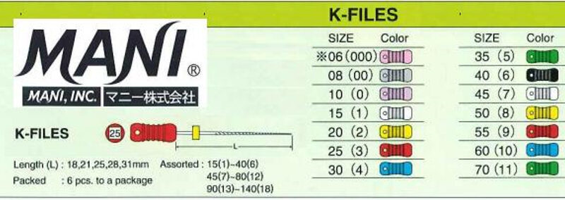 Mani K File  25mm No -25